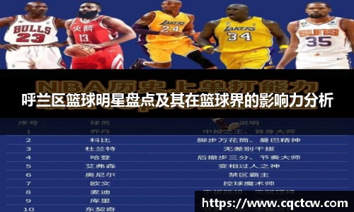 必一运动官网